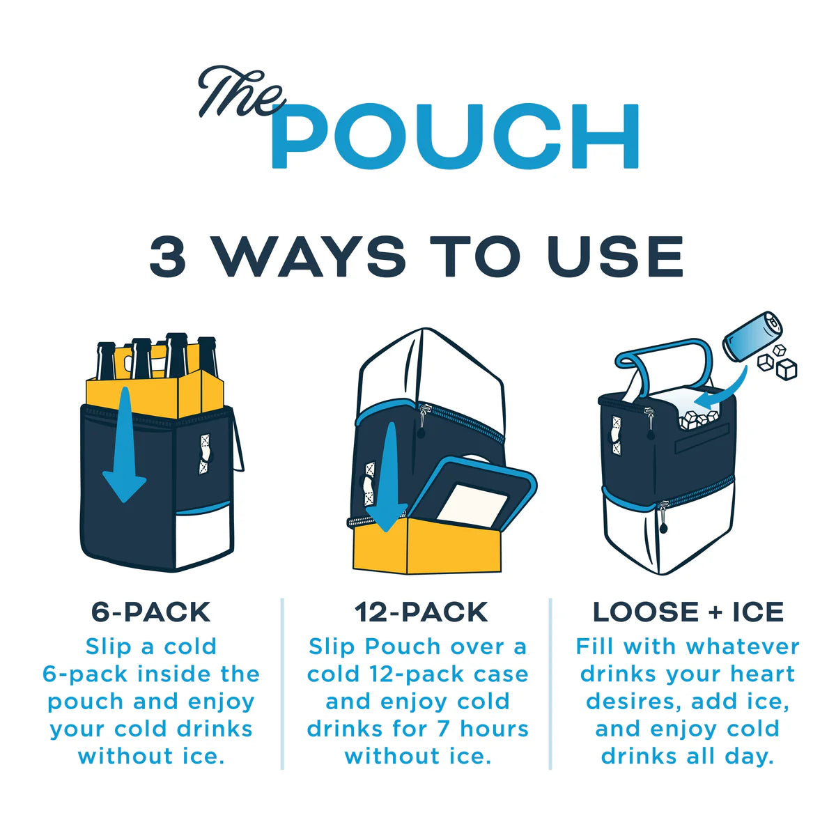 The Pouch Cooler - MSU