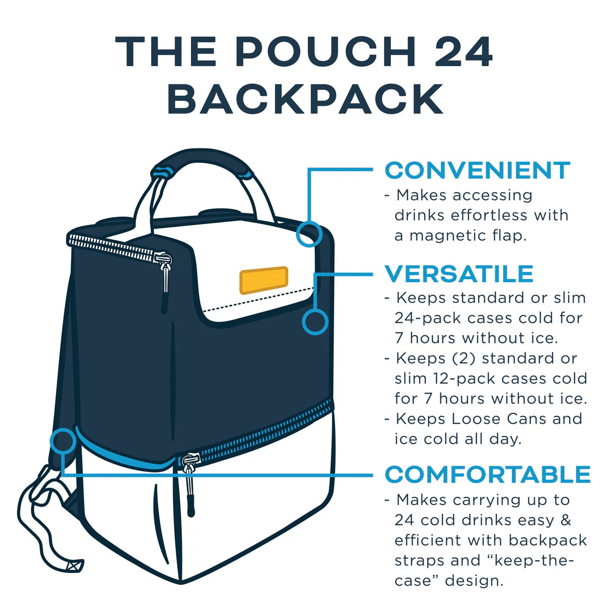 Pouch 24 Backpack Cooler - Woody